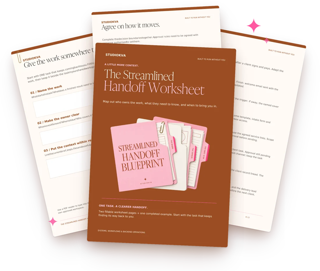 The Streamlined Handoff Worksheet cover fanned over its pages